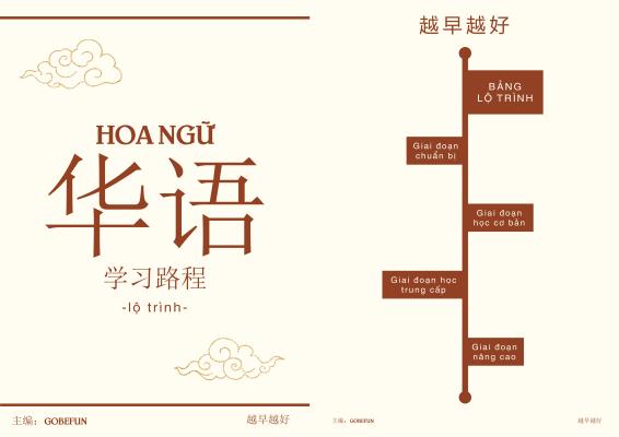 Lộ Trình Phù Hợp Mọi Lứa Tuổi