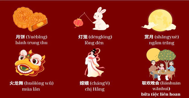 Các từ vựng tiếng Trung quen thuộc vào ngày lễ Trung thu